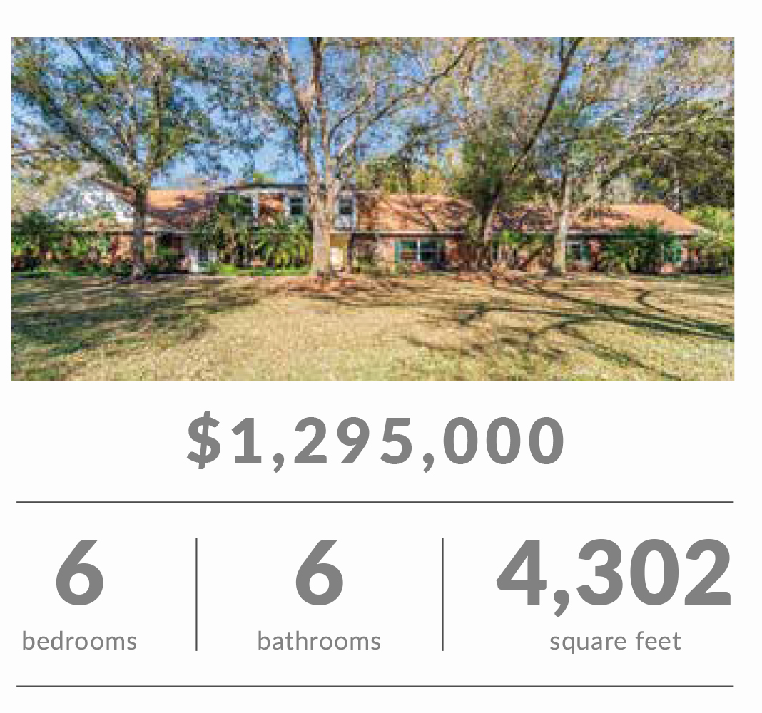 May Sarasota Real Estate Market Update