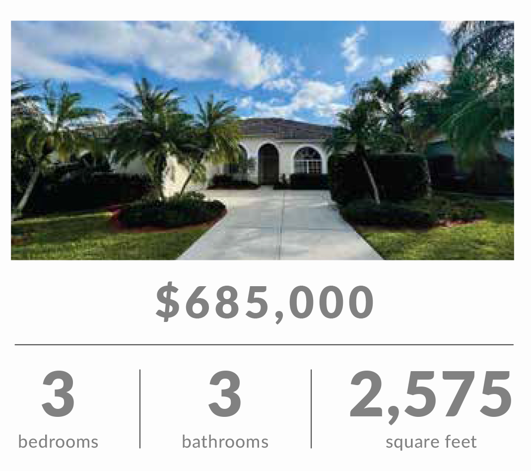 May Sarasota Real Estate Market Update